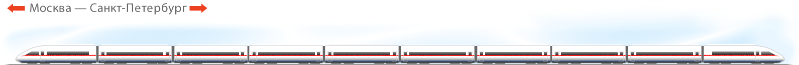 схема вагонов поезда «Сапсан», расположение мест в «Сапсан»е
